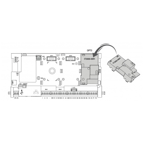 Image of IT3000-WIFI